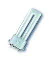 Ralux® /E, base 2G7 Ralux® /E, base 2G7