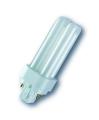 Ralux® /E, base 2G7 Ralux® /E, base 2G7